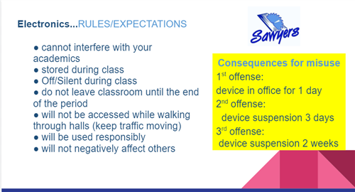 Electronics Rules/Expectations